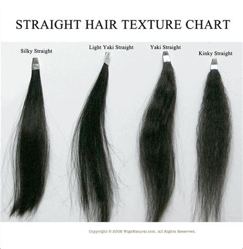 Straight Hair Texture Silky Straight Light Yaki Yaki