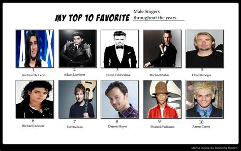 Top 10 Favorite Male Singers Throughout The Years By Amelia411 On