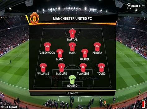 Frenkie de jong (barcelona), marten de roon (atalanta), ryan gravenberch (ajax), davy klaassen (ajax), teun koopmeiners (az alkmaar), quincy promes (spartak moscow), jurrien timber (ajax), donny van de beek (man utd), georginio wijnaldum (liverpool) Manchester United 4-0 AZ Alkmaar - Europa League 2019/20 ...