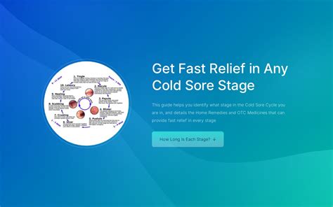 Cold Sore Stages