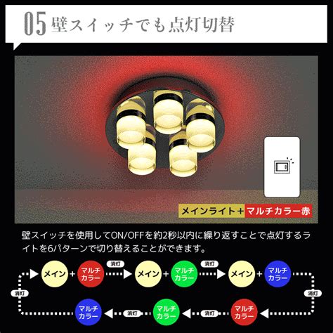 エアコルノ029ledシーリングライト 5灯 ペンダントライト シャンデリアライト リモコン付 調光 調色 4畳 6畳 Rgbライト 北欧