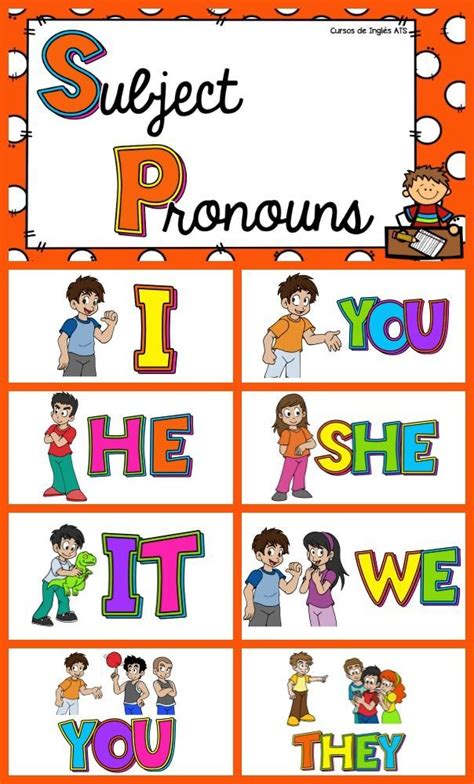 Lección De Inglés Aprende A Usar Los Pronombres Personales En Inglés Y
