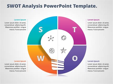 Swot Powerpoint Template Animated Slidemodel Sexiz Pix