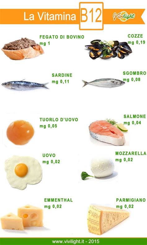 Vitamina B12 Cibo Alimenti Sani Alimenti Naturali