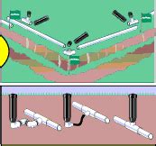 Diy above ground sprinkler system | crafty blog stalker. Rain Bird Sprinkler System Installation Guide | Sprinkler ...