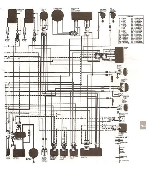 Https://tommynaija.com/wiring Diagram/1981 Yamaha Virago 750 Wiring Diagram