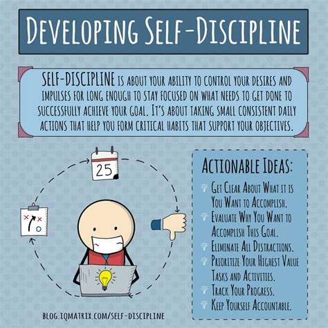 The Complete Guide On How To Develop Focused Self Discipline