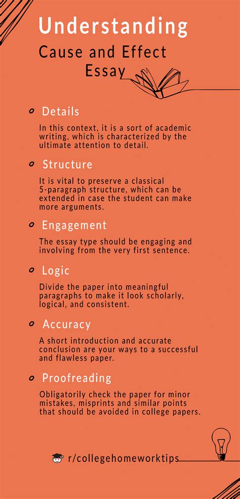 How To Write Cause And Effect Essay Step By Step Guide Collegerant