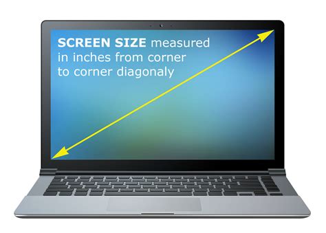 How To Find Out Your Laptop Screen Size Without Measuring Own The Cart