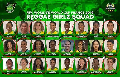 The Reggae Girlz Made In The Usa Jamaicas Womens Soccer