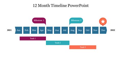 Free Powerpoint Template 12 Month Timeline Download Easy To Use