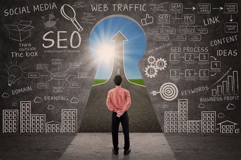 Does Seo Really Work Does It Matter