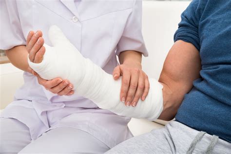 Different Types Of Bone Fractures Independence Therapy