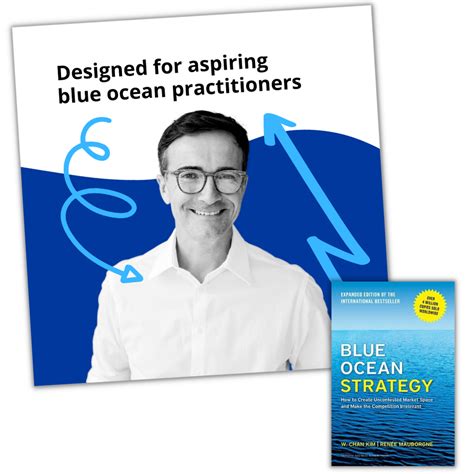 Blue Ocean Strategy Practitioner Program