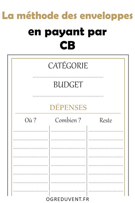 Gestion du budget la méthode des enveloppes par CB Organisation