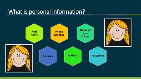 Ppt How To Stay Safe Online Powerpoint Presentation Free Download