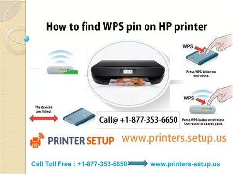 Ppt How To Find Wps Pin On Hp Printer 1 877 353 6650 Hp Printer