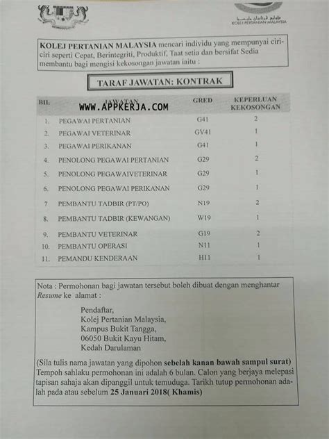 Add photo for bukit tangga. Jawatan Kosong Terkini di Kolej Pertanian Malaysia - 25 ...