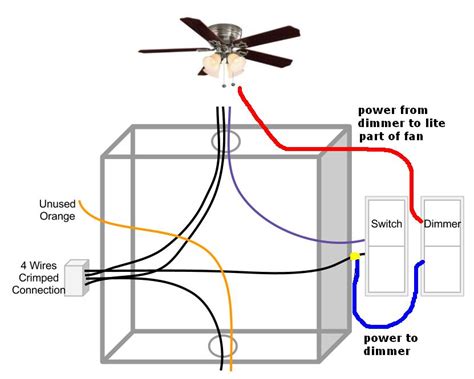 Ceiling Fan Light On Dimmer Switch Fan On Normal Switch Electrical