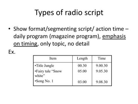 Types Of Radio Sc