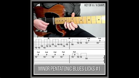 Minor Pentatonic Blues Guitar Licks 1 Play Along Backing Track A