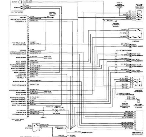 1997 jeep tj wiring schematic gta diagram for schematics 98 toyota avalon o2 sensor list data 2006 wrangler b6 and b7 headlight corsaa alham master24 de 1998 81 camaro harness yb 9553 2003 2011 jk motorcycle diagrams yamaha похожие запросы для 2000 jeep wrangler wiring schematic. Wrangler Wiring Harness | schematic and wiring diagram