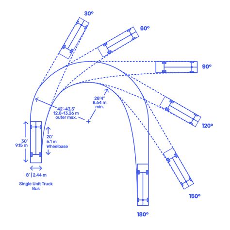 Single Unit Truck Bus 20 Wb Dimensions And Drawings Dimensionsguide