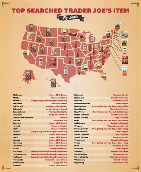 Visual Most Popular Items At Trader Joes By State Infographictv