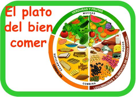 We did not find results for: Plato del buen comer para recortar - Imagui