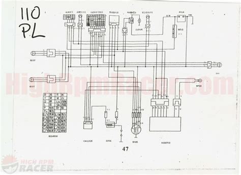 110cc Atv Wiring Diagram Herbalens