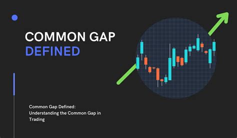 Common Gap Defined The Common Gap In Day Trading