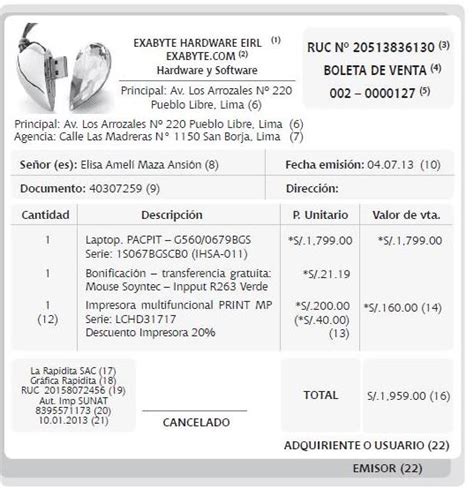 Boletas De Ventas Emitidas Con Bonificación Y Descuento Emprender