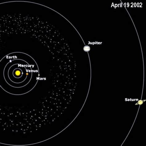 Esa Viewed From Above The Solar System The Five Planets Mercury