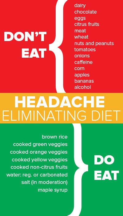 Everything You Need To Know About Migraine Ready Nutrition Official