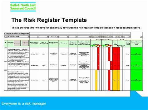 Risk Register Template Excel Risk Register Template Excel Free Download Business Risk Risk