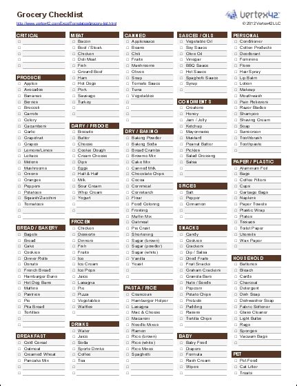 It's very easy to type in your own text on this printable grocery list. Free Printable Grocery List And Shopping List Template ...