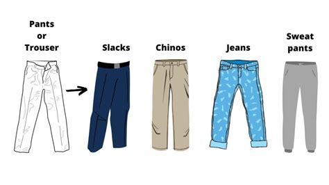Difference Between Jeans And Pants Differences Finder