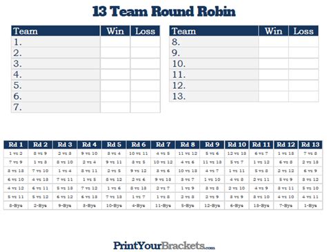 13 Team Round Robin Printable Tournament Bracket