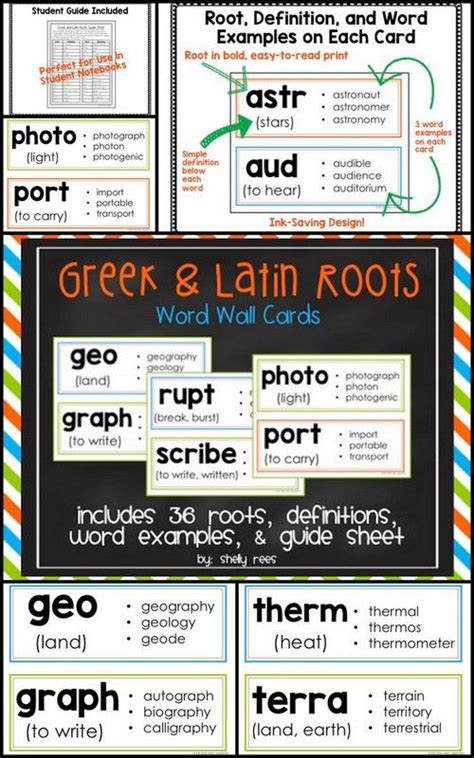 Greek And Latin Roots Word Wall Root Words Posters Latin Roots