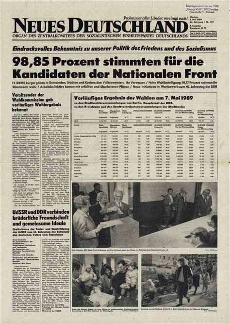 Lemo Objekt Zeitung Neues Deutschland Zu Den Kommunalwahlen