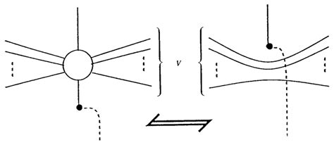 Generalized Chart Move 2 Two Words Y −1 Yy And Y −1 V −1 Xv Y Are