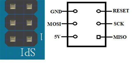 Arduino Due Pinout Specifications Schematic And Datasheet