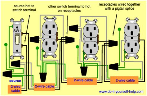 Use our tools to quickly create a custom wiring diagrams for your entertainment system, including tv diy audio & video. Wiring Diagrams for Switched Wall Outlets - Do-it-yourself-help.com
