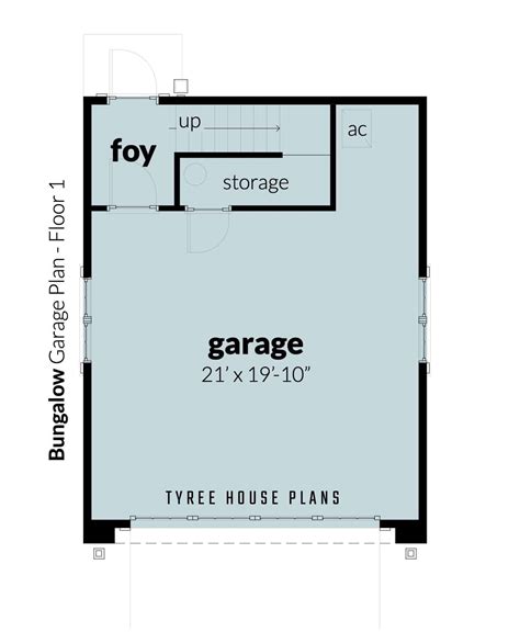 Bungalow Garage A Craftsman Garage Apartment By Tyree House Plans
