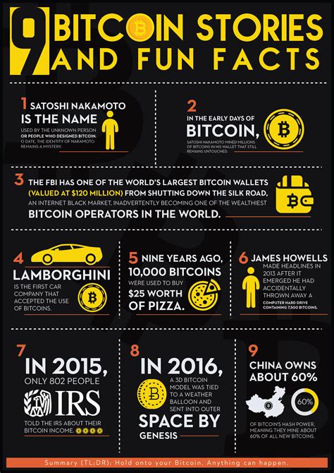 9-bitcoin-stories-and-fun-facts-infographic-fangwallet