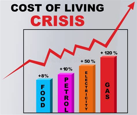 Cost Of Living Crisis Stock Illustration Illustration Of Petrol