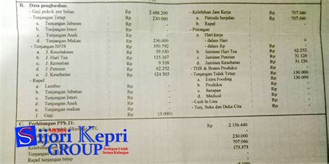 We did not find results for: Gaji Pt Kepi : Ini Contoh Lengkap Slip Gaji Karyawan ...