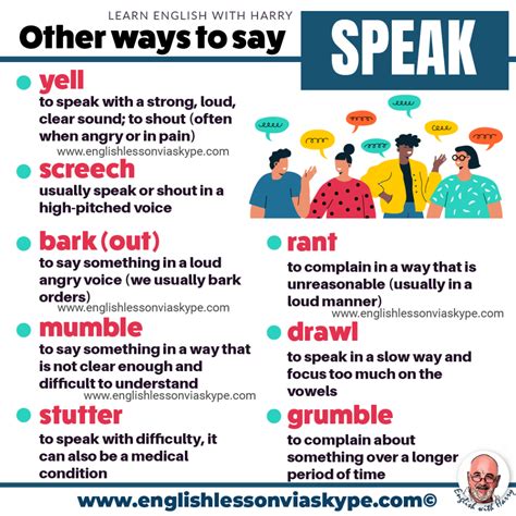 16 Speaking Verbs In English