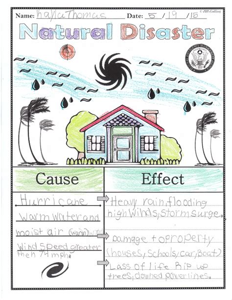 HURRICANE CAUSE/EFEECT | Natural disasters activities, Natural disasters, Natural disasters for kids