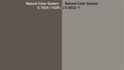 Natural Color System S 7005 Y50R Vs S 4502 Y Side By Side Comparison